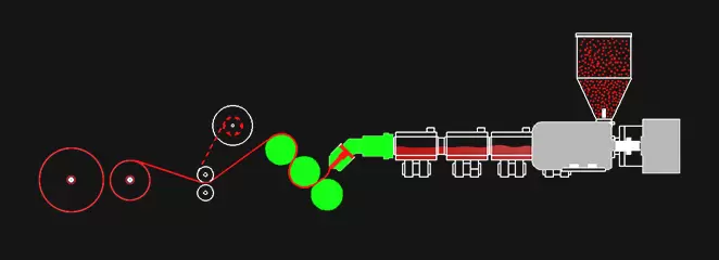 Extruder Lembar PP / PS Lapisan Tunggal