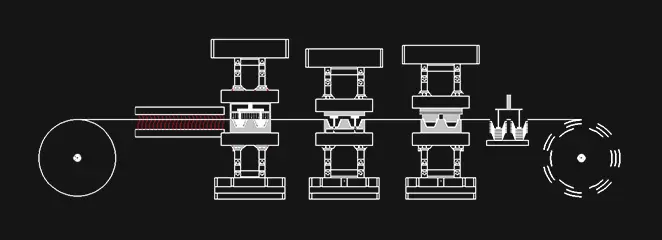 Mesin Thermoforming Plastik Empat Stasiun